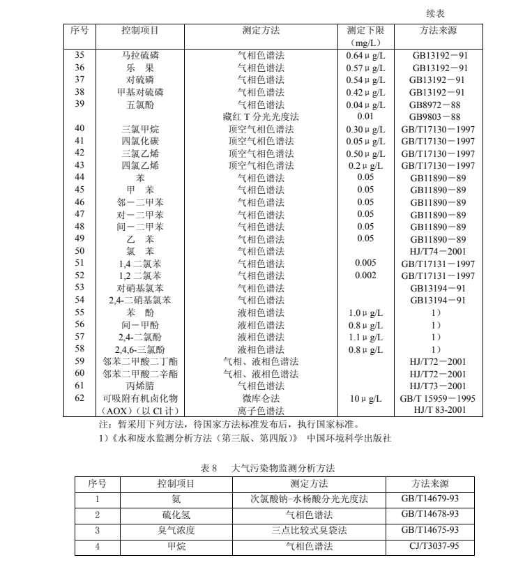 企業(yè)微信截圖_16309145847580.png