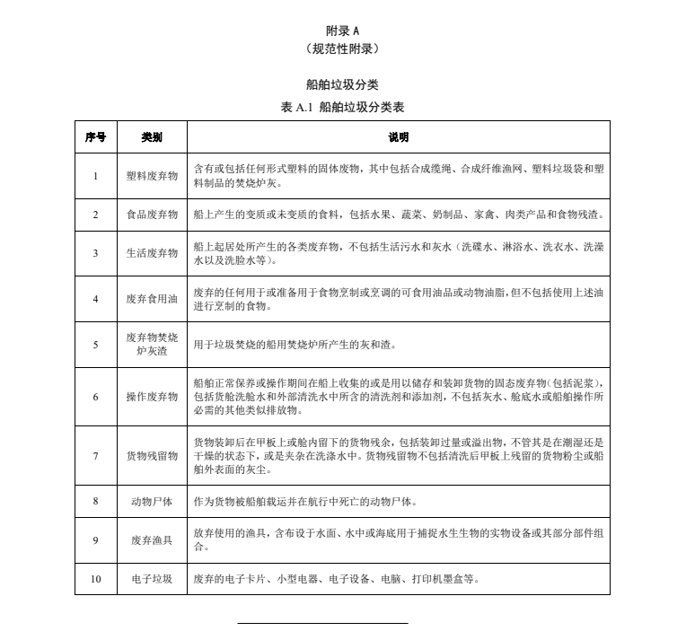 企業(yè)微信截圖_16309169864288.png