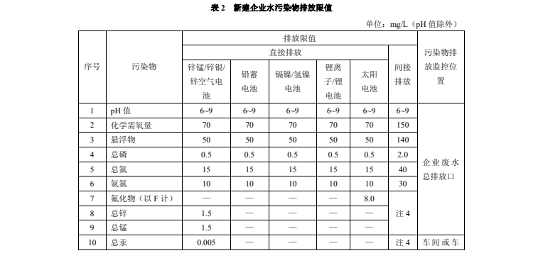 企業(yè)微信截圖_16309203933857.png