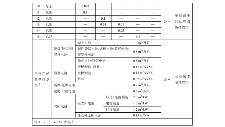 企業(yè)微信截圖_16309205221504.png